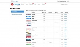 betspan03.jpg