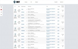 3bet.pro02.jpg