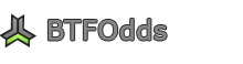 BTFOdds